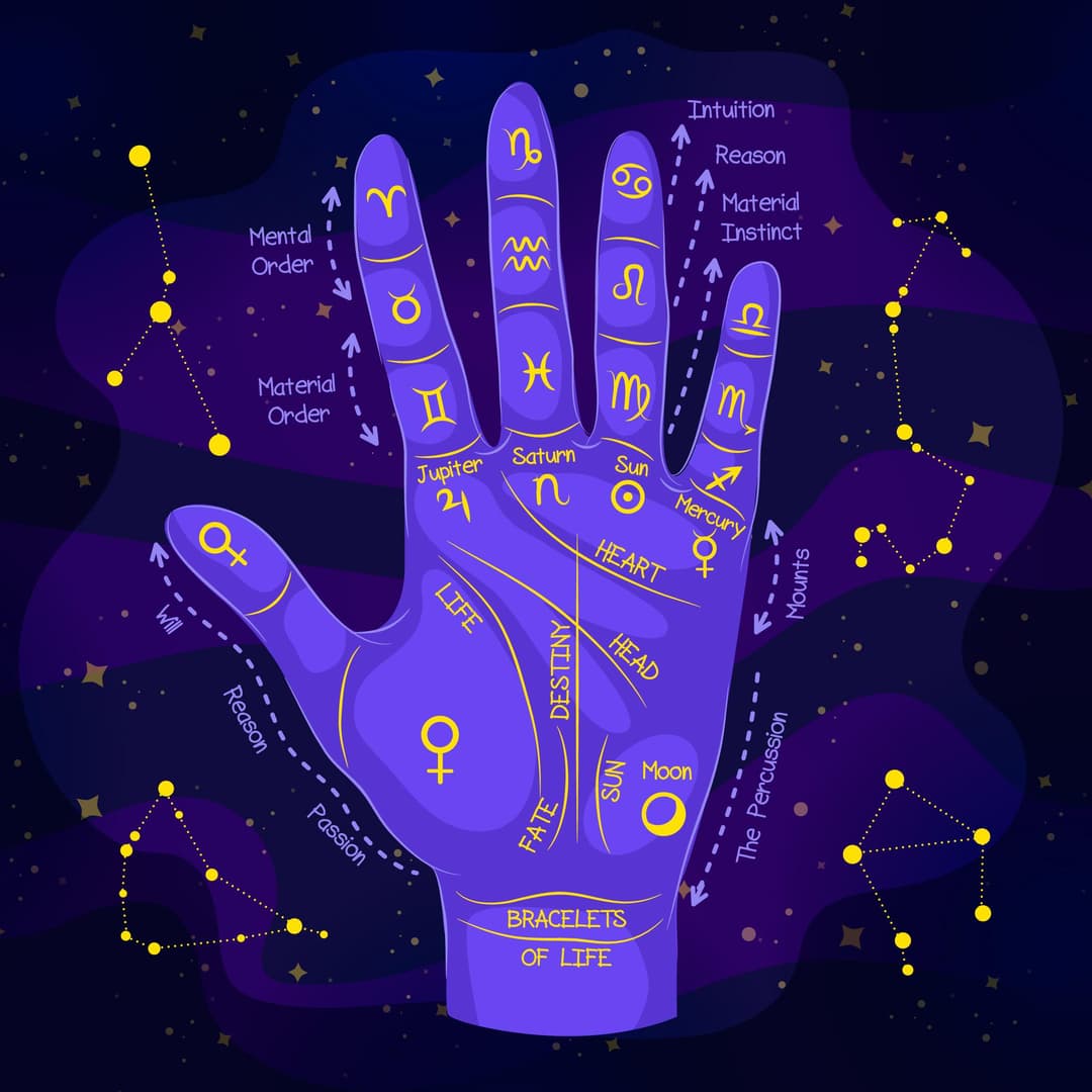 Blog post navigating-lifes-path-understanding-palmistry-and-your-unique-journey
